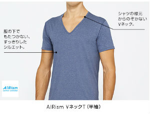 シャツの下,インナー